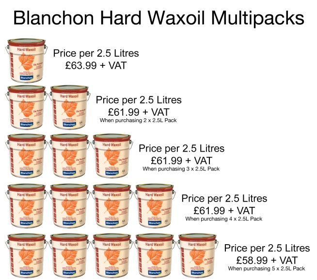blanchon-multipack-prices